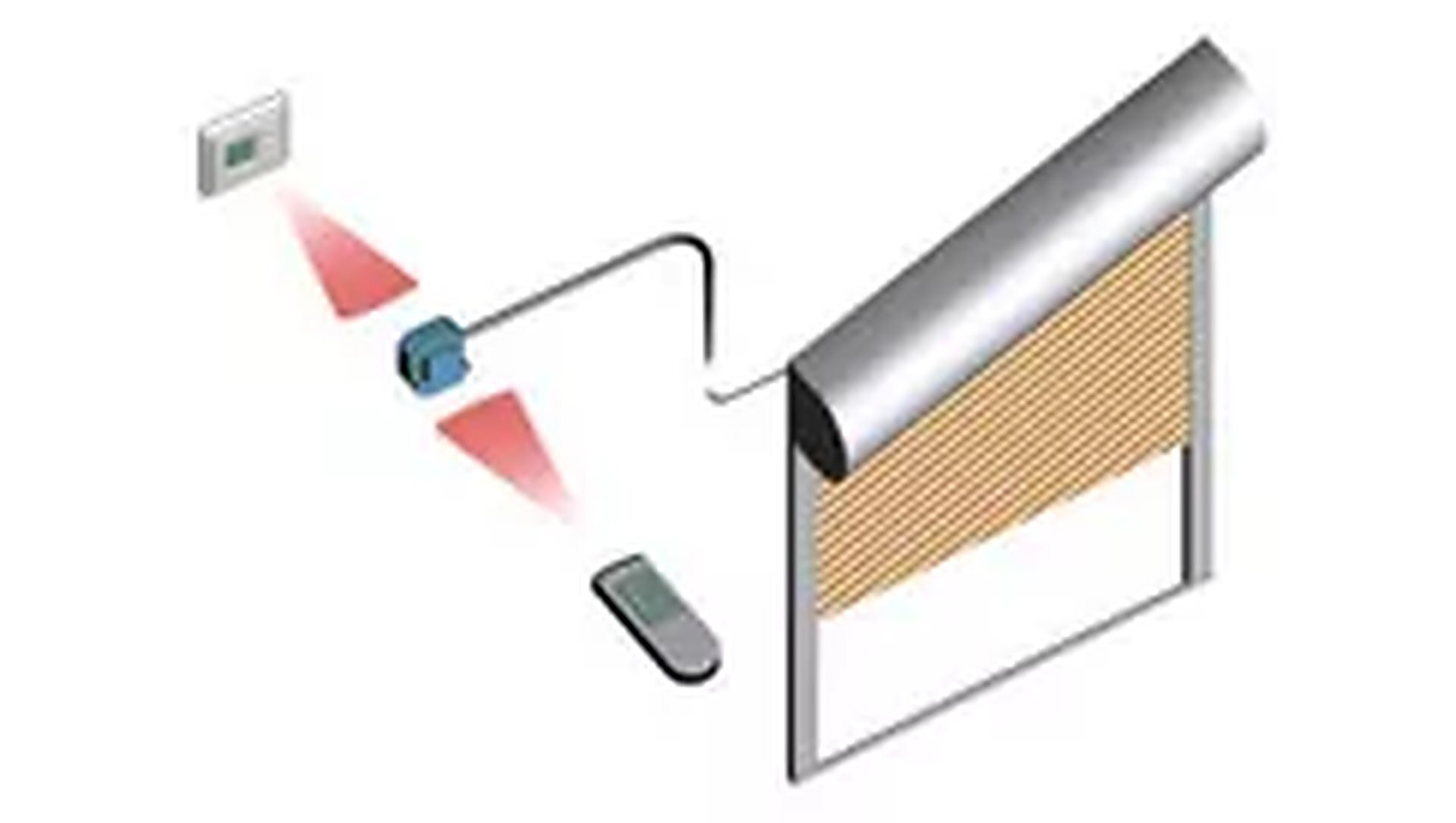 Fernsteuerung eines Rollladens.